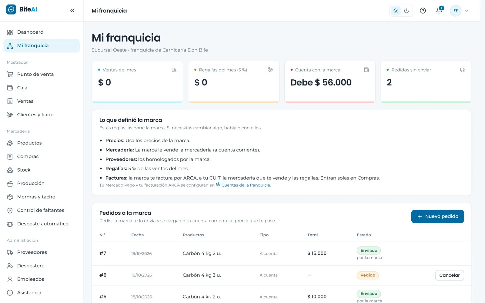 Pantalla Mi franquicia: reglas de la marca, pedidos, cuenta corriente y facturas